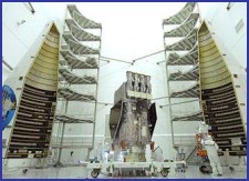 Satellite Protection